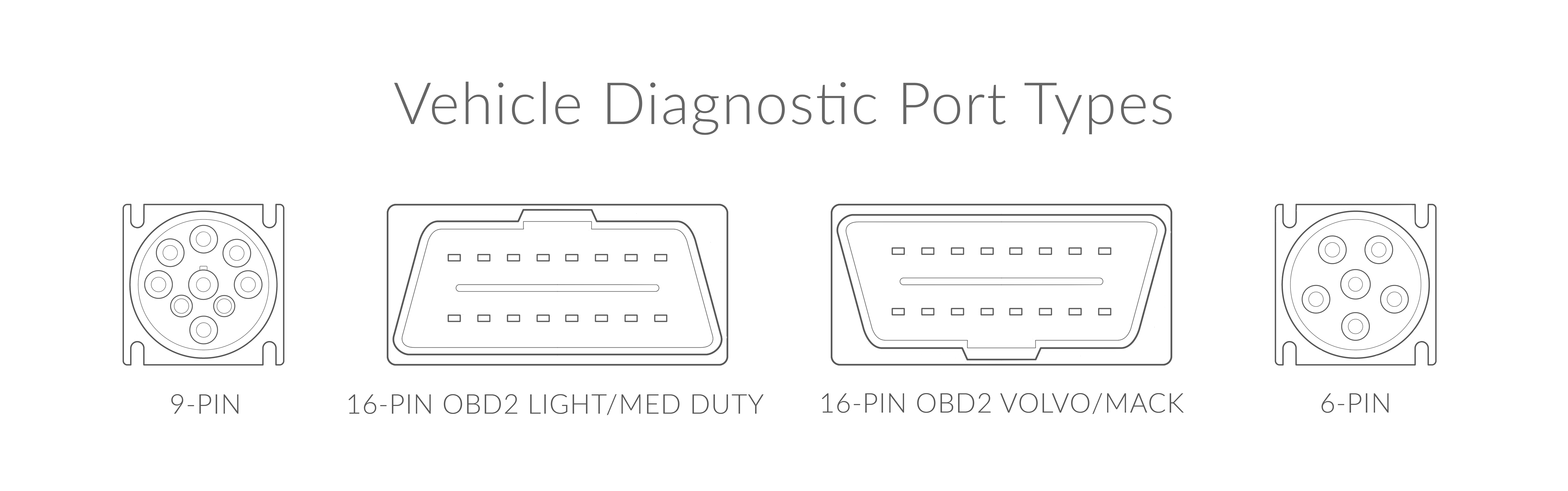 ports_2.png